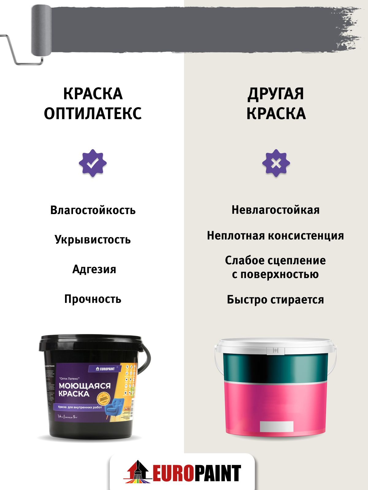 Краска интерьерная моющаяся, мандарин