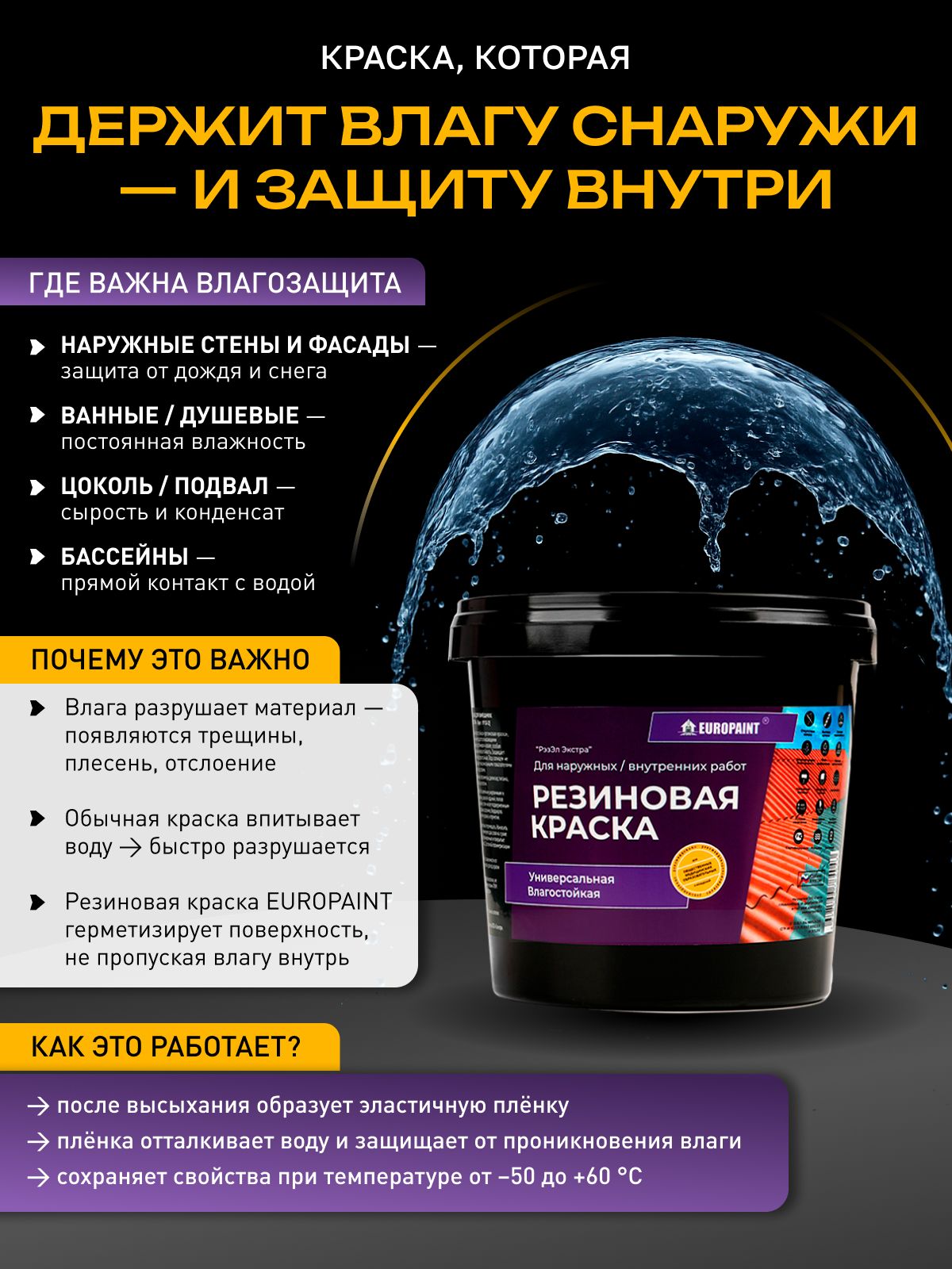 Краска резиновая эластичная  для наружных и внутренних работ, лагуна