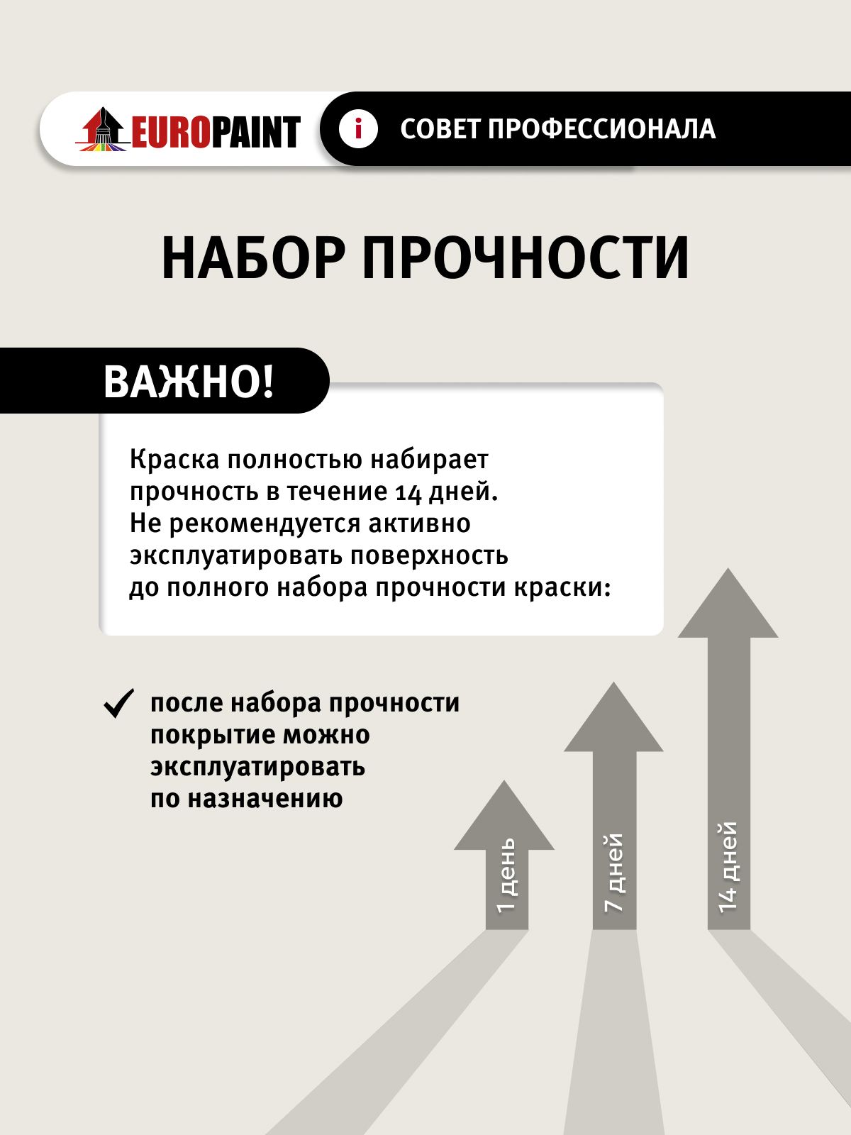 Краска интерьерная моющаяся, мицена