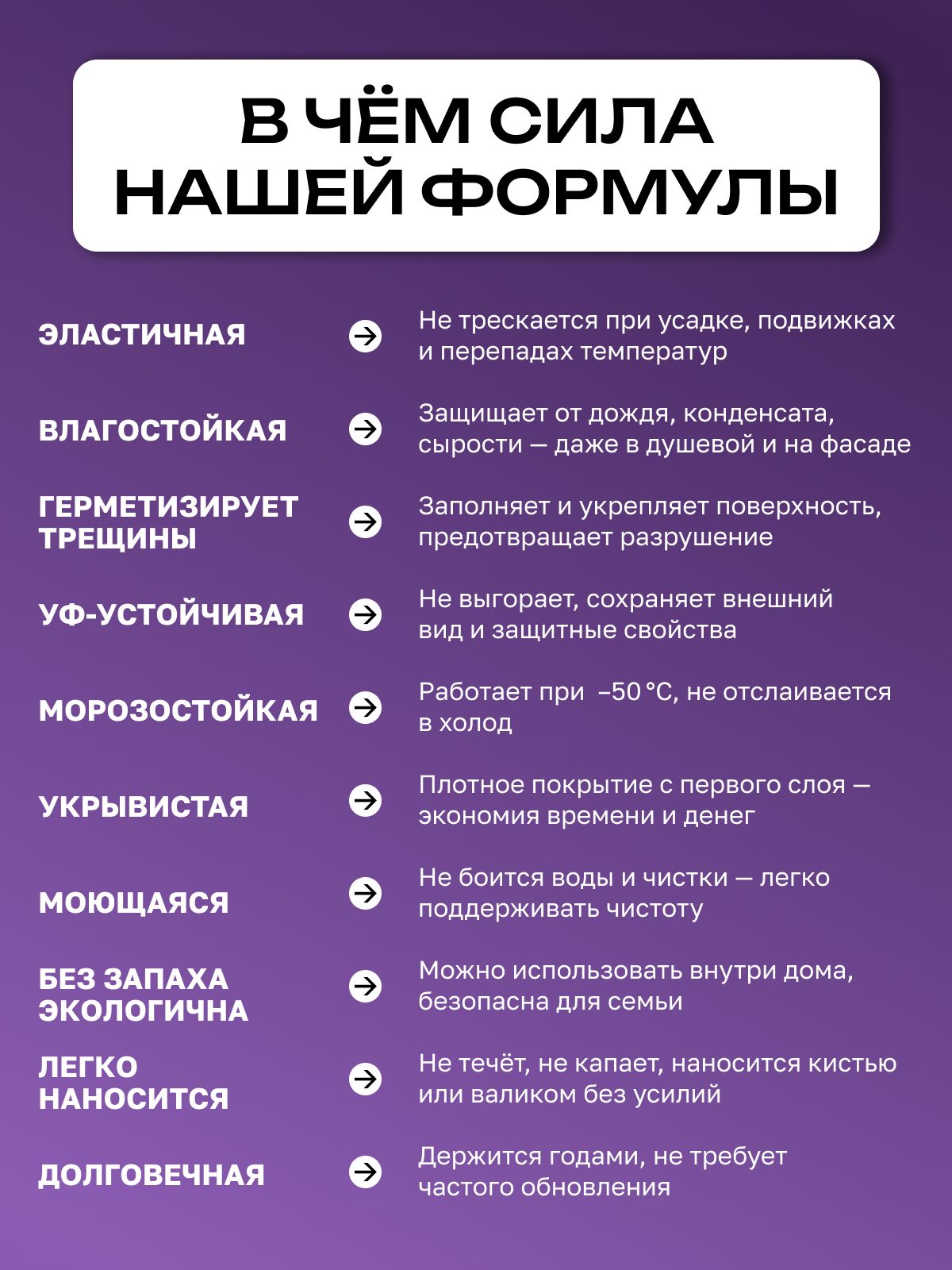 Краска резиновая эластичная  для наружных и внутренних работ, берн